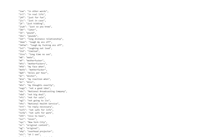 do professional data analysis and visualization using python or excel